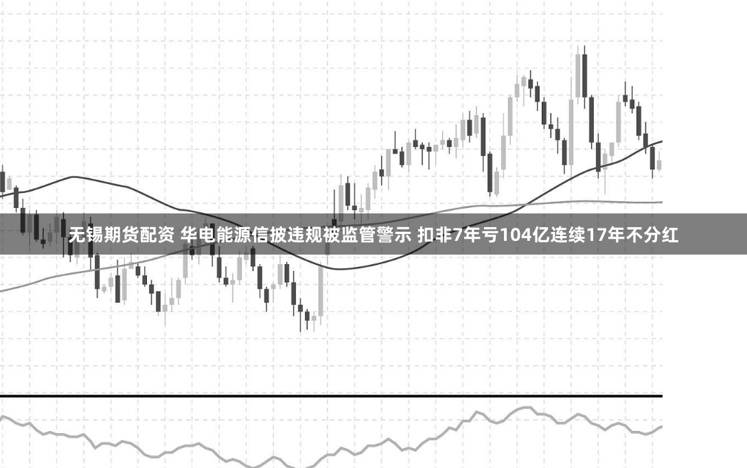 无锡期货配资 华电能源信披违规被监管警示 扣非7年亏104亿连续17年不分红