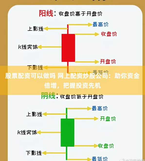 股票配资可以做吗 网上配资炒股公司：助你资金倍增，把握投资先机