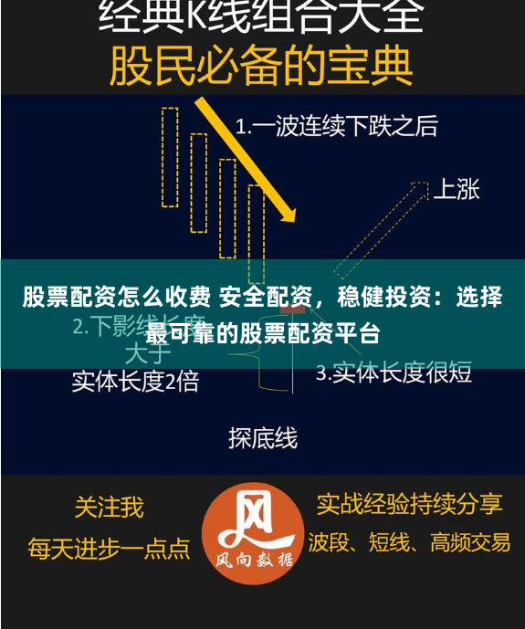 股票配资怎么收费 安全配资,稳健投资:选择最可靠的股票配资平台