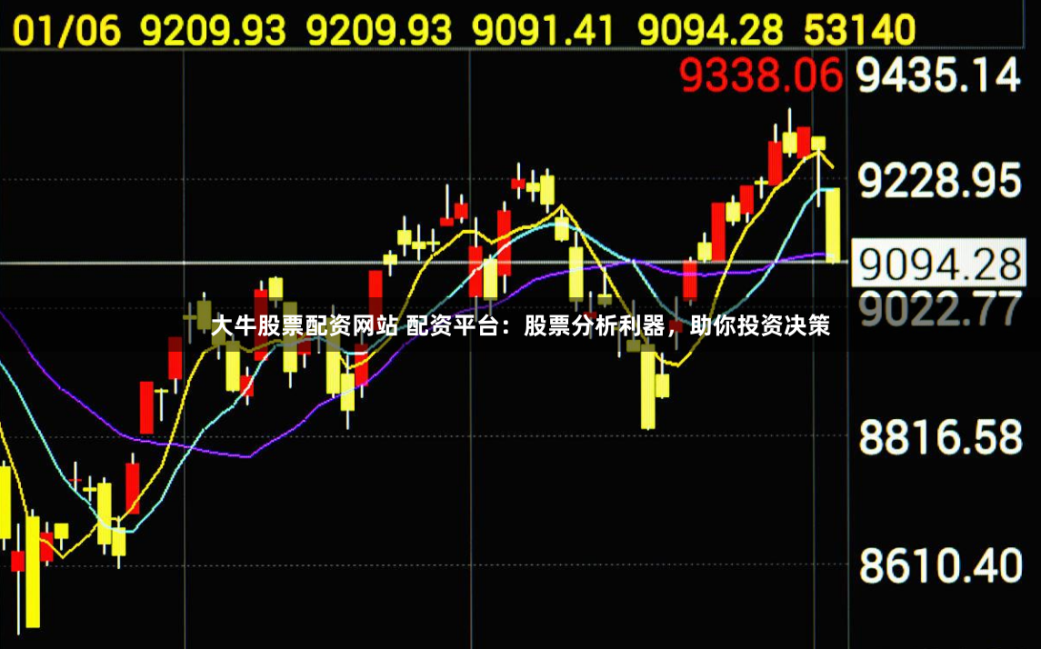 大牛股票配资网站 配资平台：股票分析利器，助你投资决策