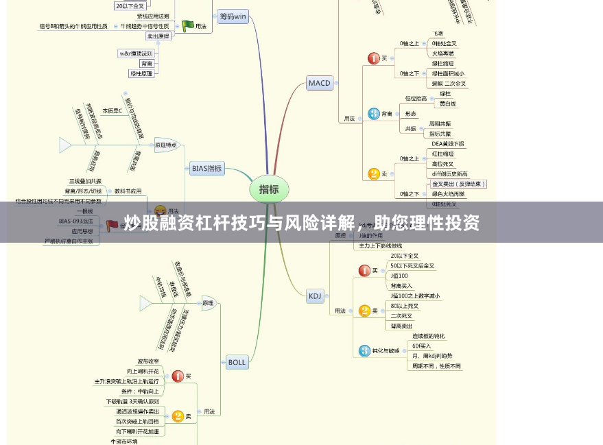 炒股融资杠杆技巧与风险详解，助您理性投资