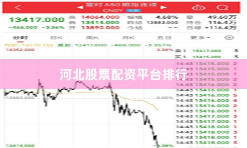 河北股票配资平台排行