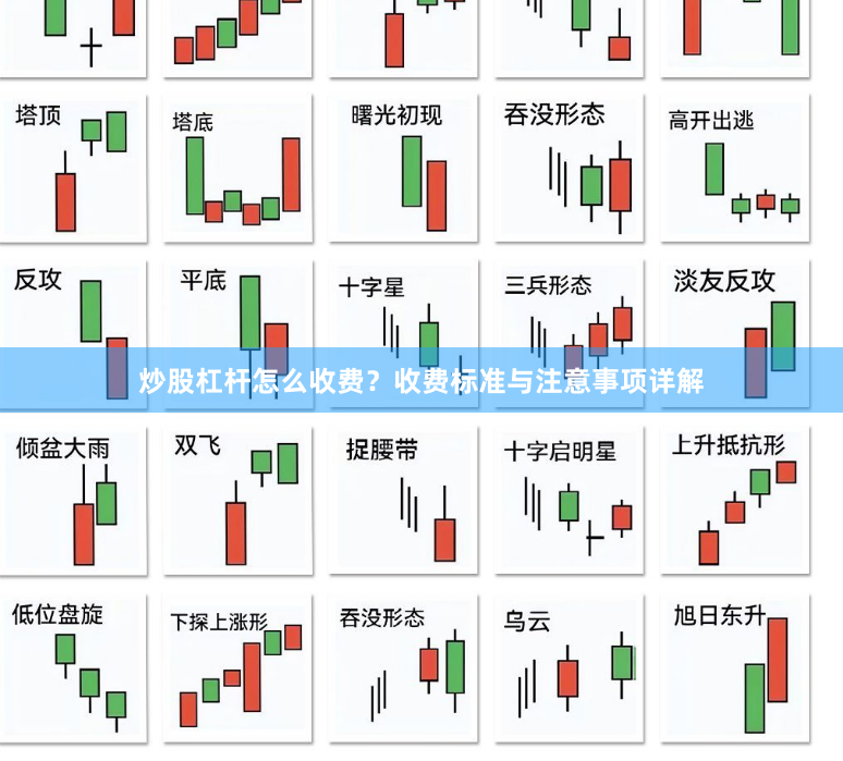 炒股杠杆怎么收费？收费标准与注意事项详解