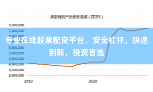 专业在线股票配资平台，安全杠杆，快速到账，投资首选
