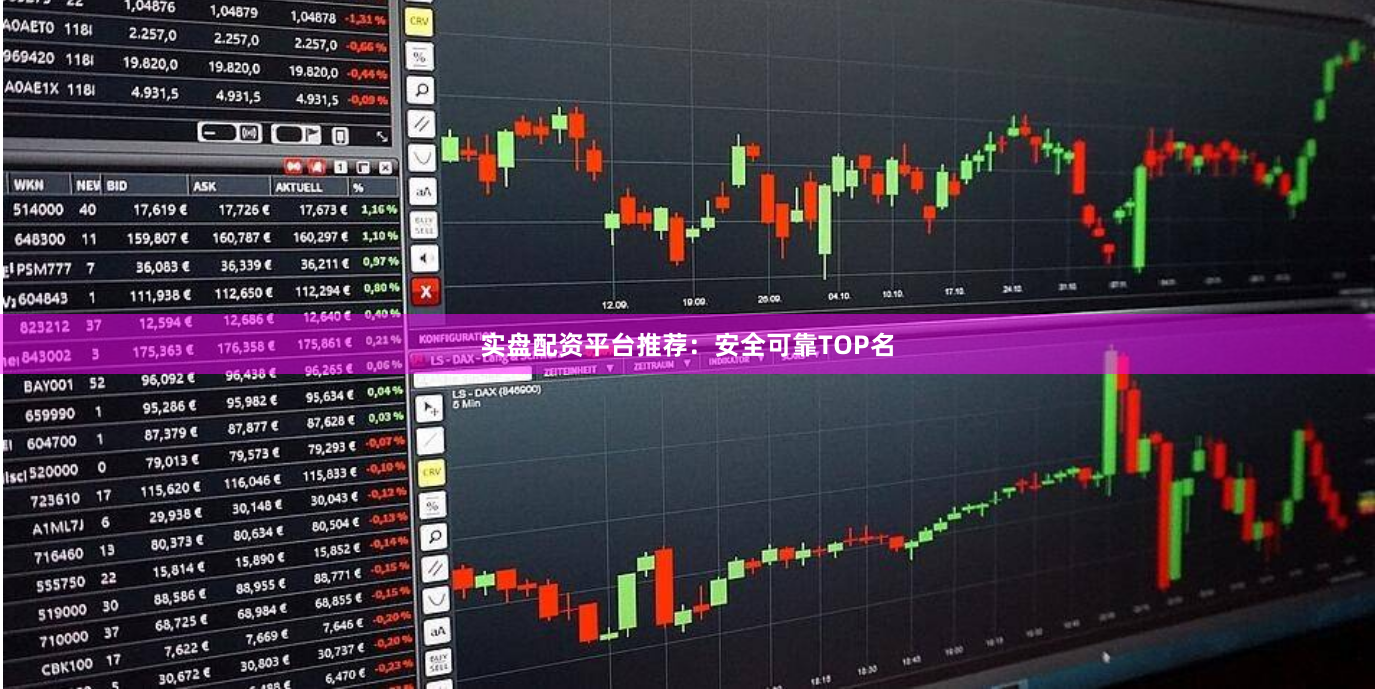 实盘配资平台推荐:安全可靠TOP名